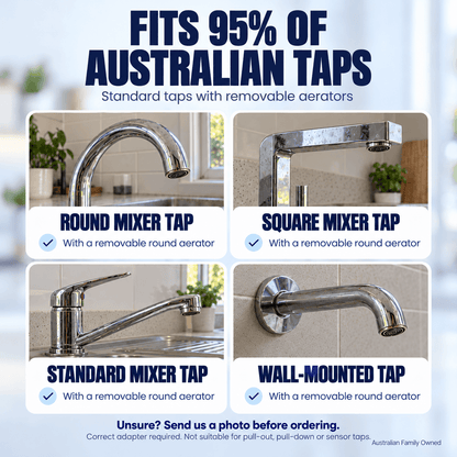 BlissfulHome™ Advanced 5-Stage Kitchen Tap Filter