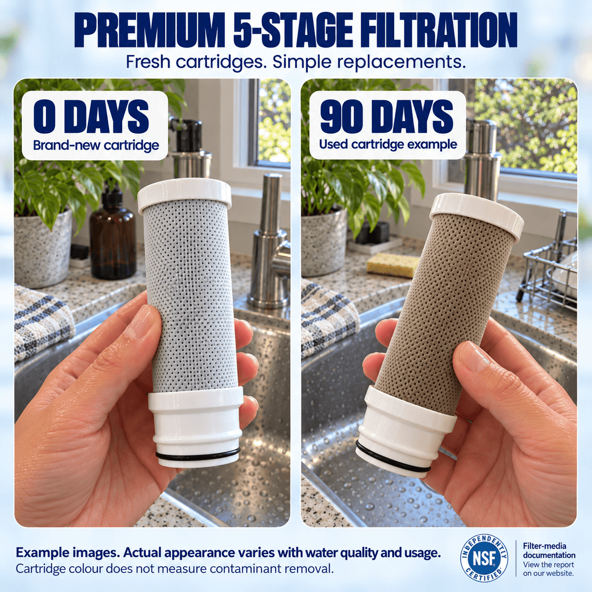 BlissfulHome™ Advanced 5-Stage Kitchen Tap Filter