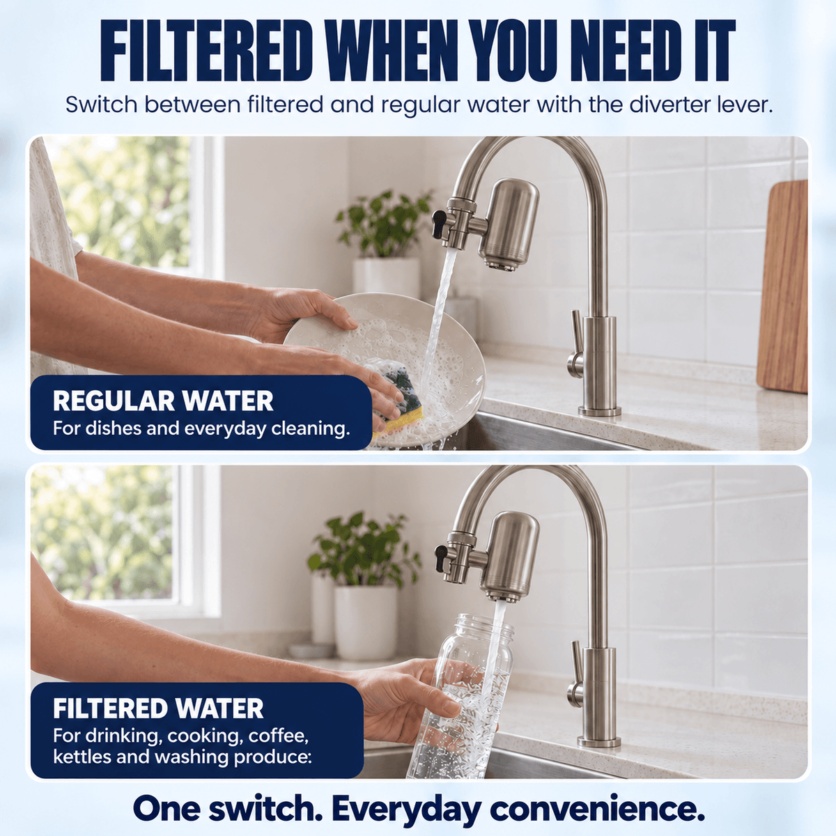 BlissfulHome™ Advanced 5-Stage Kitchen Tap Filter