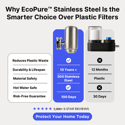 NSF42 Tap Water Filter Unit + 5 Free Filters